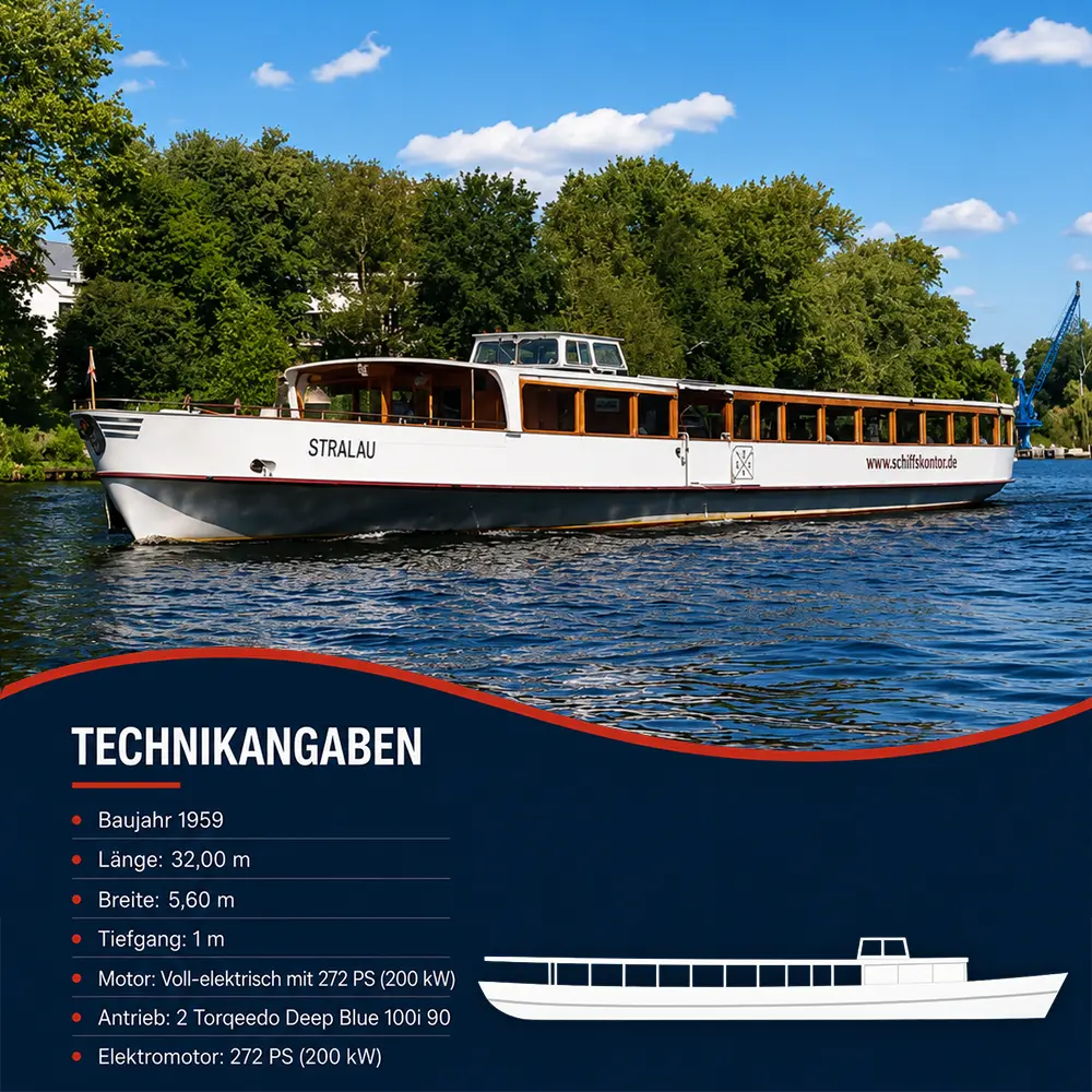 Historisches Eventschiff MS Stralau von Schiffskontor, Baujahr 1905, 32,00 m lang, 5,60 m breit, mit vollelektrischem 272 PS (200 kW) Torqeedo Deep Blue Antrieb.